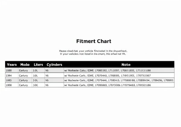 PartCatalog Carburetor Choke Thermostat Direct Fit-1
